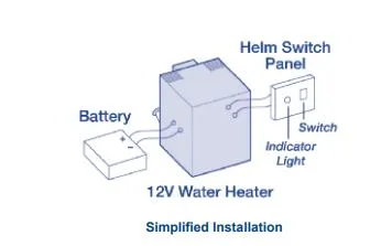 ELECTRIC ALUMINUM WATER HEATER
