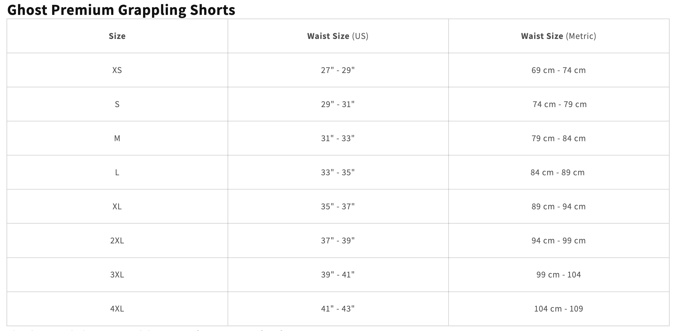 Ghost 7" Premium Lined Grappling Shorts - Ultramarine Blue by Nogi Industries